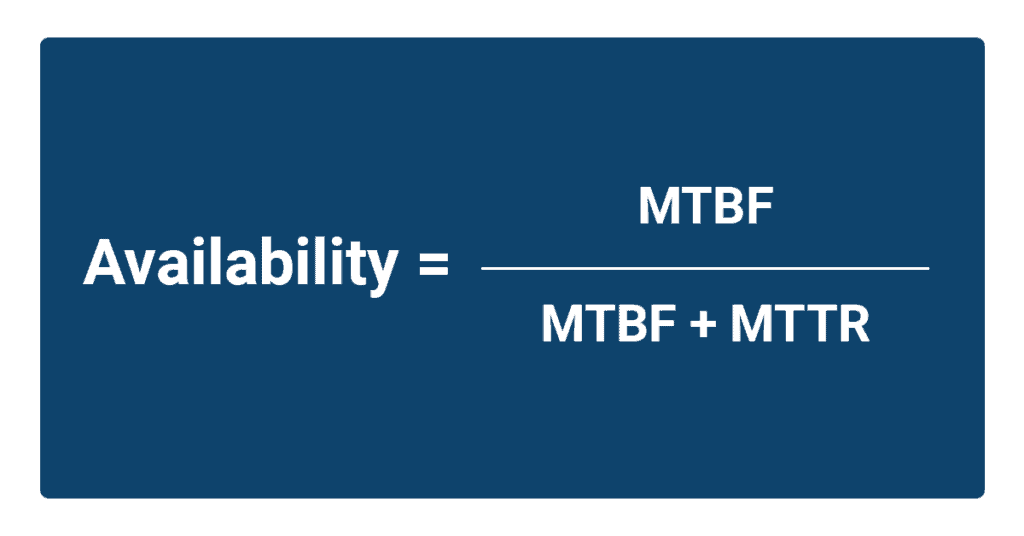 MTBF / MTBF + MTTR = Availability