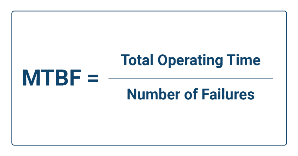 Total Operating Time / Number of Failures = MTBF